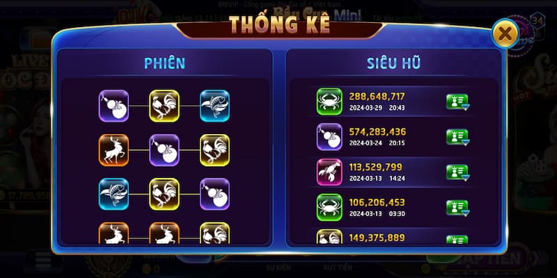 Bí quyết chơi bầu cua rikvip dễ thắng